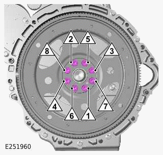 Engine and Ancillaries - Ingenium I4 2.0l Petrol